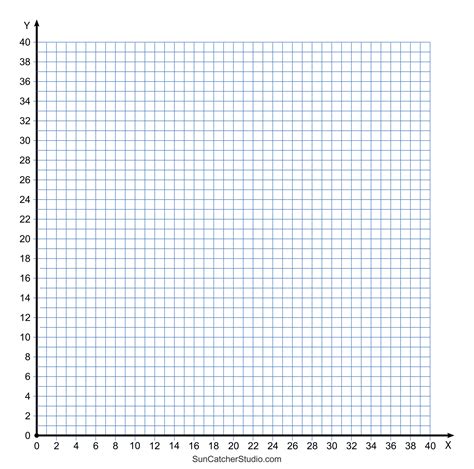 40 x 40 graph paper Epub