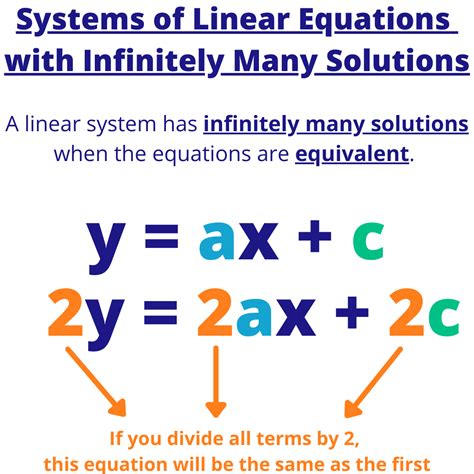 400 / 9: The Unexpected Solution to Infinite Problems