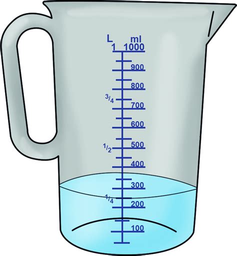 400 ml en litre