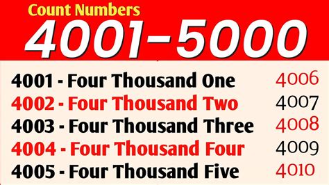 4000 - 5000 words
