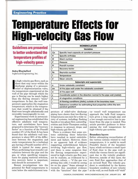 4000 LPM L/MIN: Exploring the Potential of High-Velocity Gas Flow