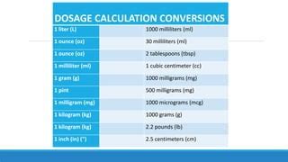 4000 Milligrams: Dosages, Calculations, & Applications