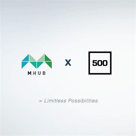 40000 + 500 = Limitless Possibilities