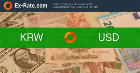 40000 KRW to USD: A Comprehensive Guide to Currency Conversion