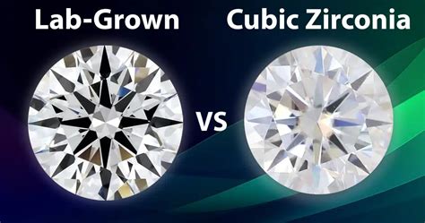 40003 Black with White Crystal: 2025 Diamond VS Zirconia