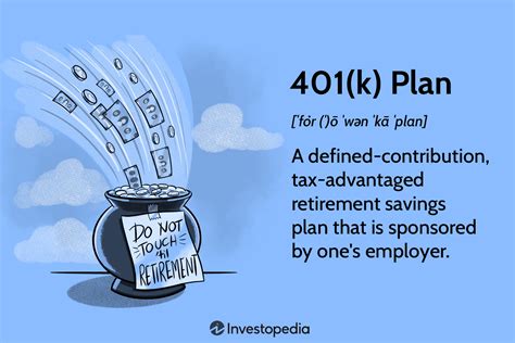 401(k): The Standard