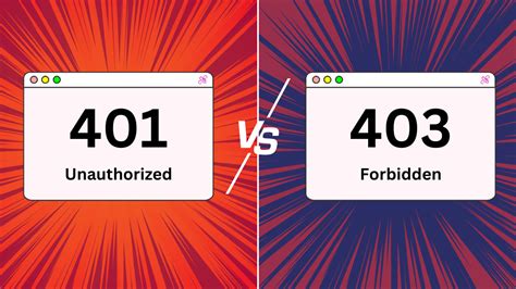 401: Unauthorized vs. 403: Forbidden