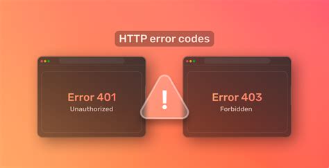 401 vs 403 Forbidden: Unveiling the HTTP Error Divide