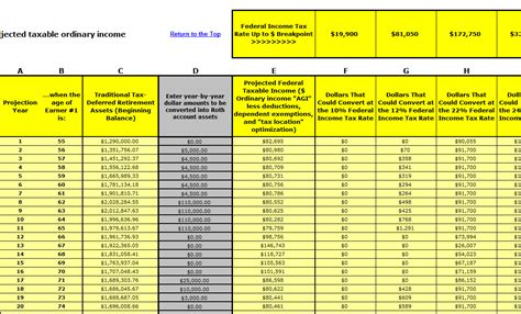 401k to Roth IRA Conversion Calculator