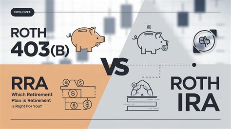 403(b) Roth vs. Roth IRA: A Comprehensive Comparison for Retirement Planning