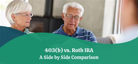 403(b) vs. Roth IRA: A Comprehensive Comparison for Retirement Planning