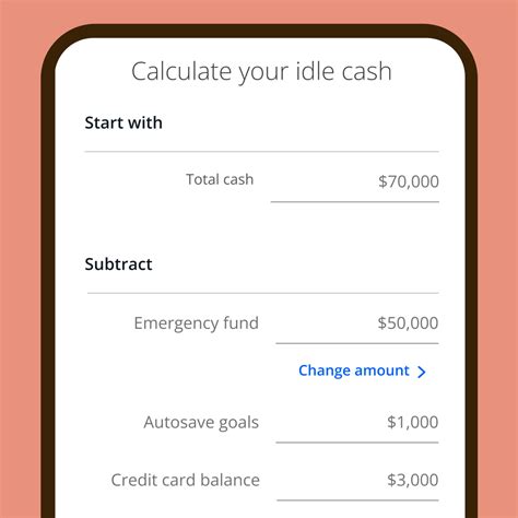 403b Loan Calculator