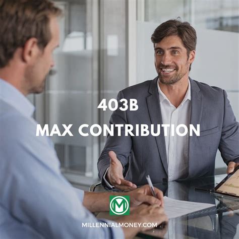 403b max contribution