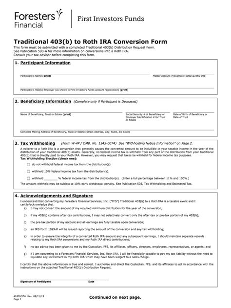 403b to ira conversion