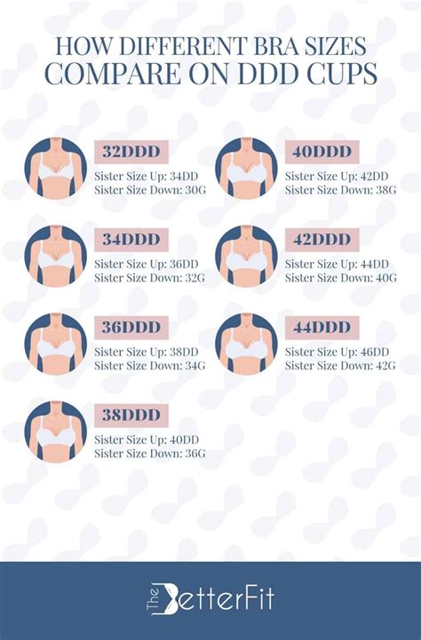 40ddd bra size equivalent