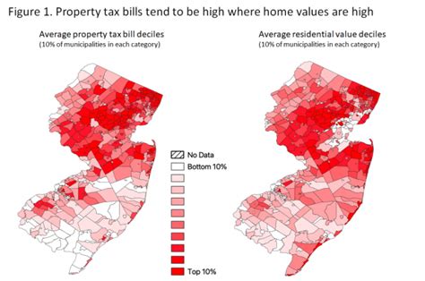 411 on Taxation in New Jersey