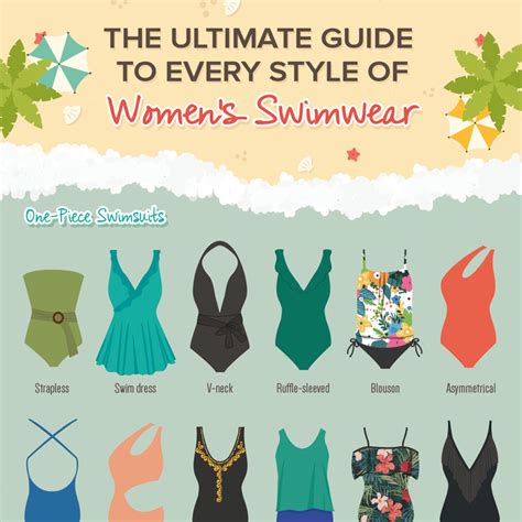 42 Stunning Swimsuit Dresses for 2023: A Guide for Every Body Type