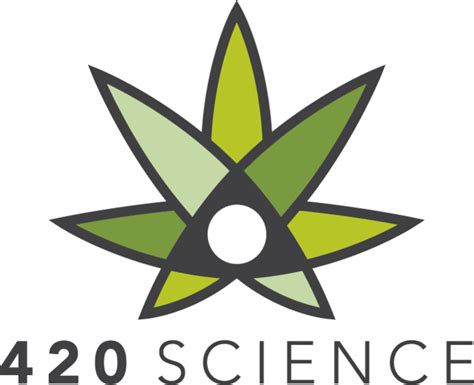 420 science coupon code