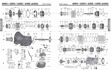 42re transmission parts diagram Ebook Doc