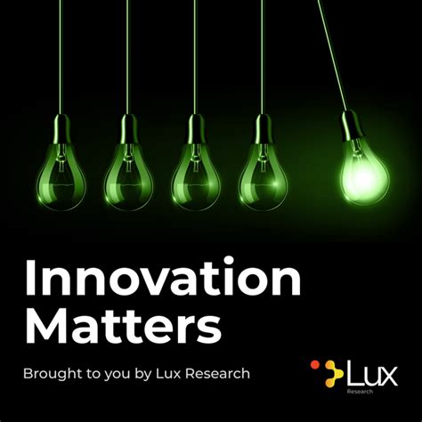 43045-1012: Innovation That Matters