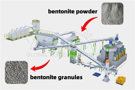 45% Of Bentonite Granulation Problems Solved by Our Unique 2 in 1 Roller