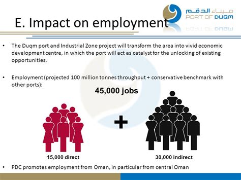 45,000+ Jobs in Project Management: Unlocking Opportunities in 2023