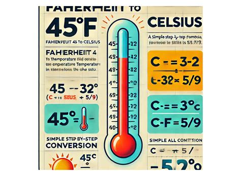 45 Degrees Celsius to Fahrenheit: A Comprehensive Conversion Guide