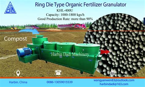 45 Unbelievable Ways to Boost Your Pelletizing Organic Fertilizer Polishing Machine Game