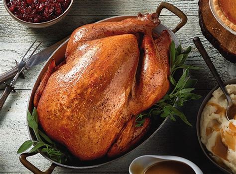 4500 Cooked Turkeys Near Me: A Comprehensive Guide