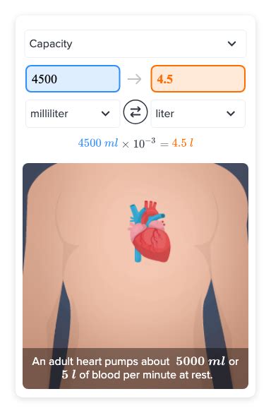 4500 ml to liters: An in-depth exploration of units of volume