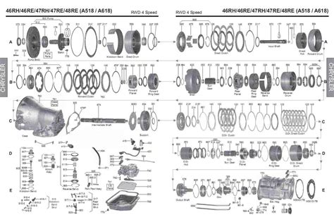 46rh transmission rebuild manual Ebook Doc