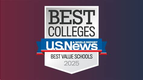 47 Best National University