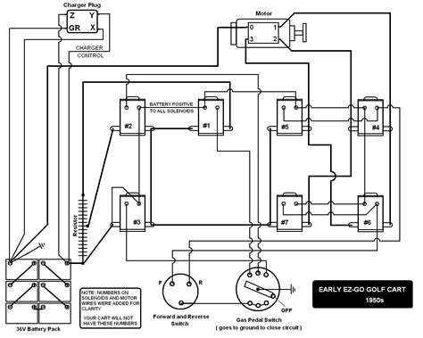 48 volt 955 ez go shuttle wire diagram PDF