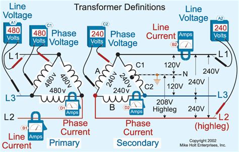 480 240 transformer delta wire diagram Epub