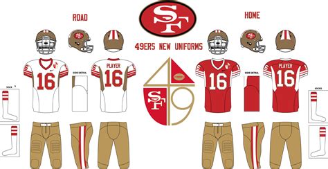 49ers Jersey White: Explore the Evolution of a Legendary Uniform