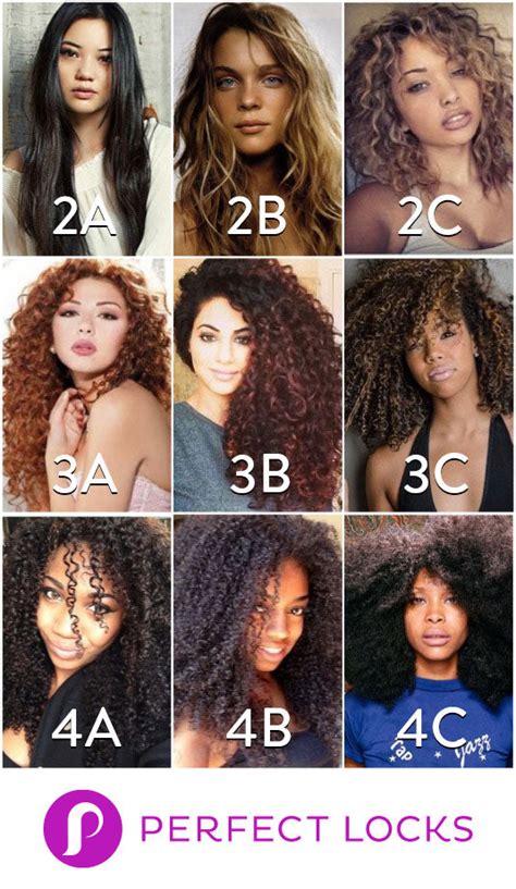 4c Hair Chart