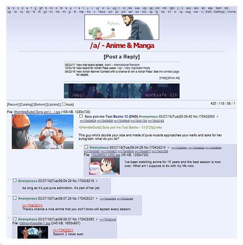 4chan Soc Catalog
