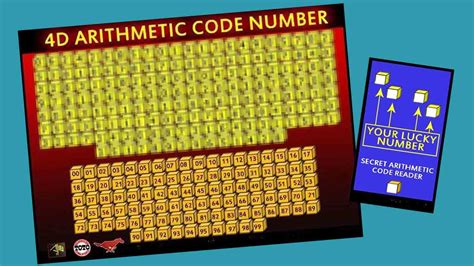 4d arithmetic code number software Doc