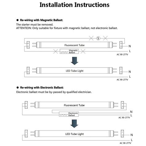 4ft LED Bulbs: The Complete Guide to Enhanced Lighting Solutions