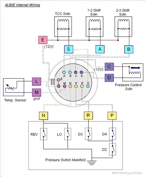 4l80e transmission wiring diagram Doc