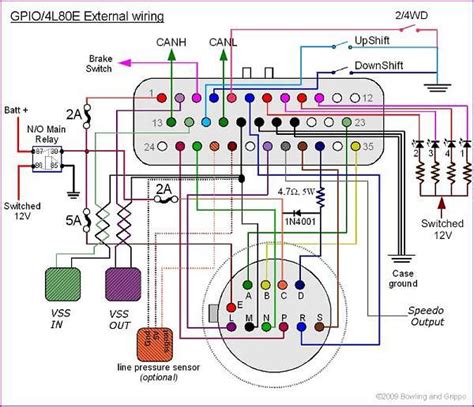 4l80e wiring harness pdf PDF