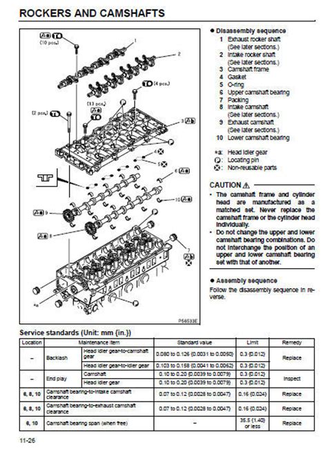 4m50 mitsubishi engine service manual Kindle Editon