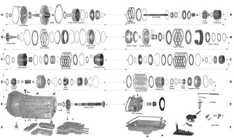 4r 100 transmission diagrams Kindle Editon