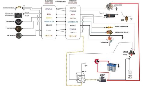 4s Fire Red: The Revolutionary Fire Ignition System for Enhanced Efficiency and Convenience