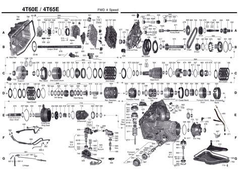 4t65e transmission tech guide PDF