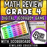 4th grade aims prep jeopardy PDF