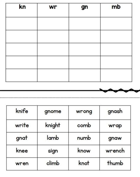 4th grade decoding activities Reader
