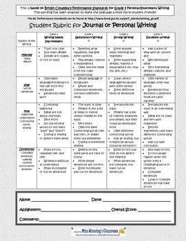 4th grade journal writing rubric Epub