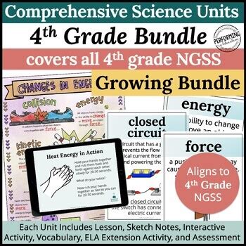 4th grade ngss science units Ebook Reader