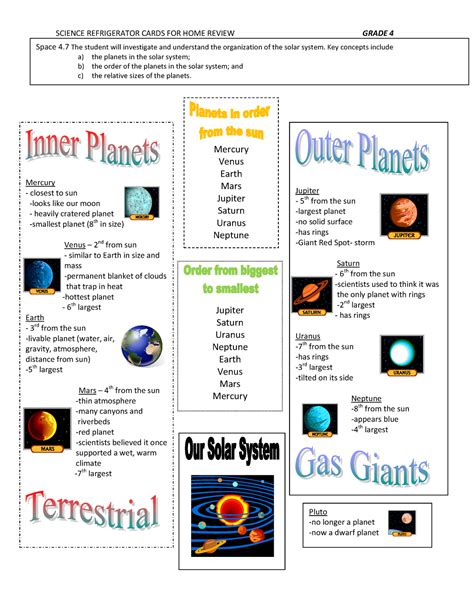 4th grade planets study guide Reader